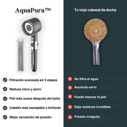 AquaPura™ - MexaCasa
